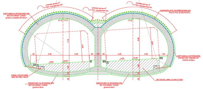 f5156f2a-3c37-4652-ad19-ca1a2d6a492b-A 8 Lot 2 A secțiune tunel.png