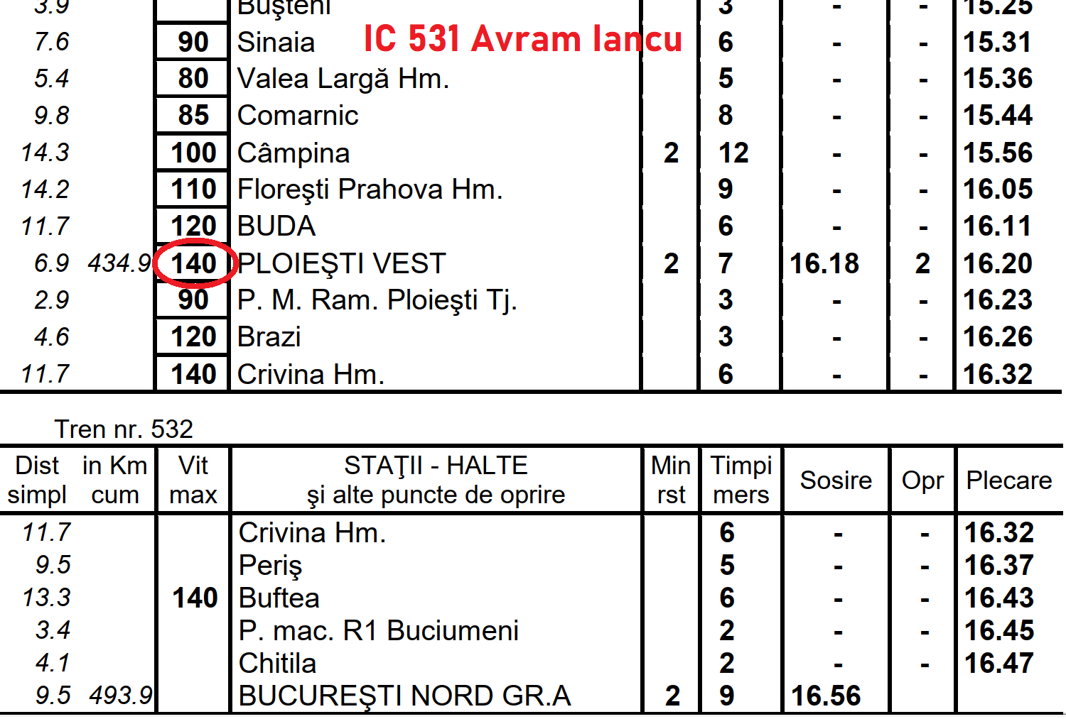 531 - zona Ploiesti.png