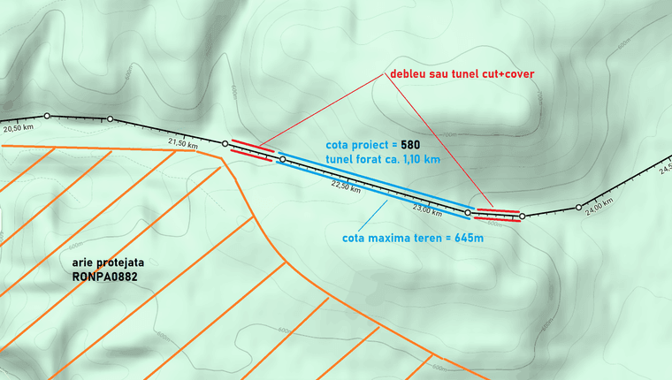 varianta 5 trecere muntii Baraolt cu tunel total ca. 1,5km.png