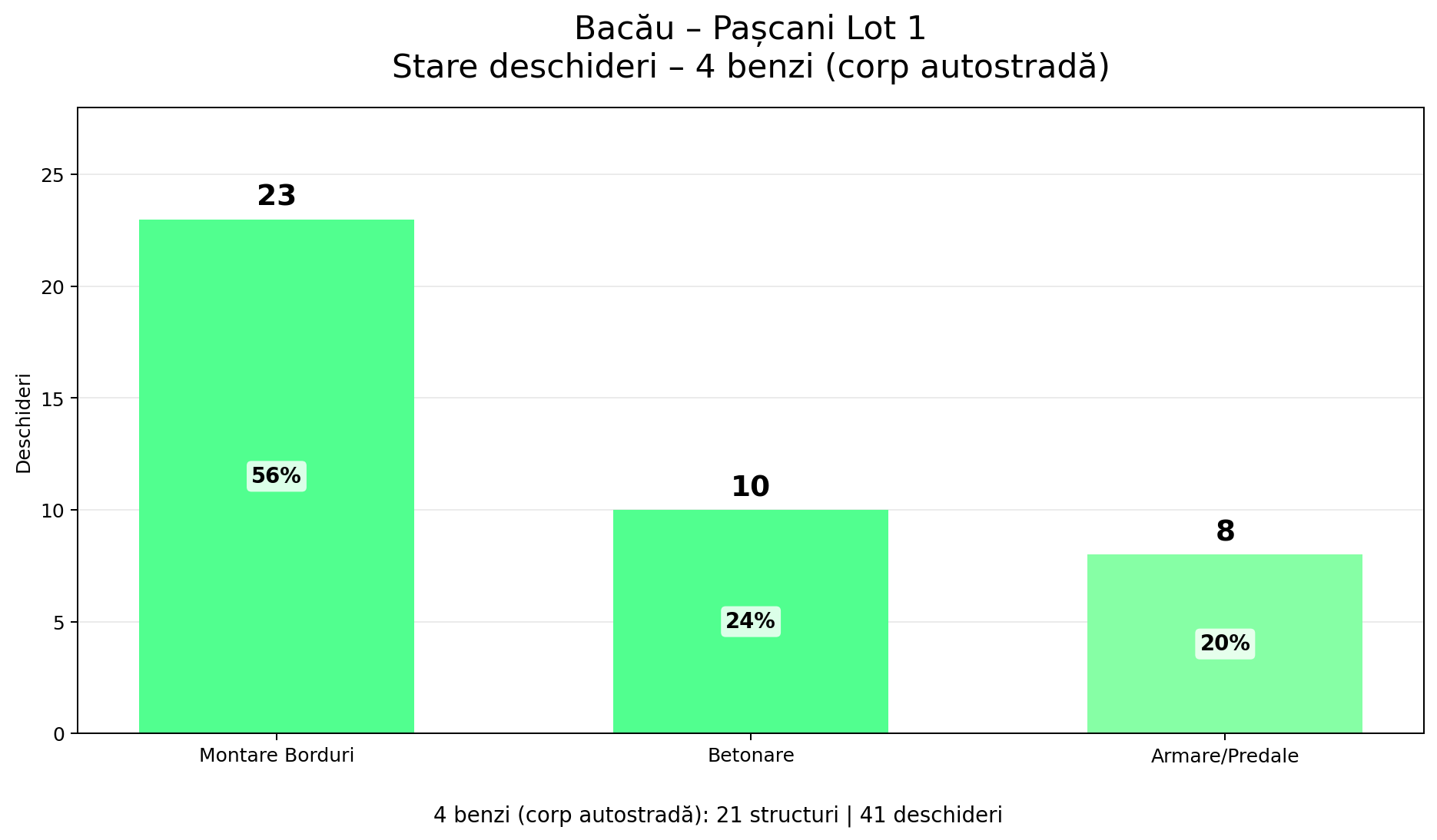 BP1_Desch_4_Sep_11.png
