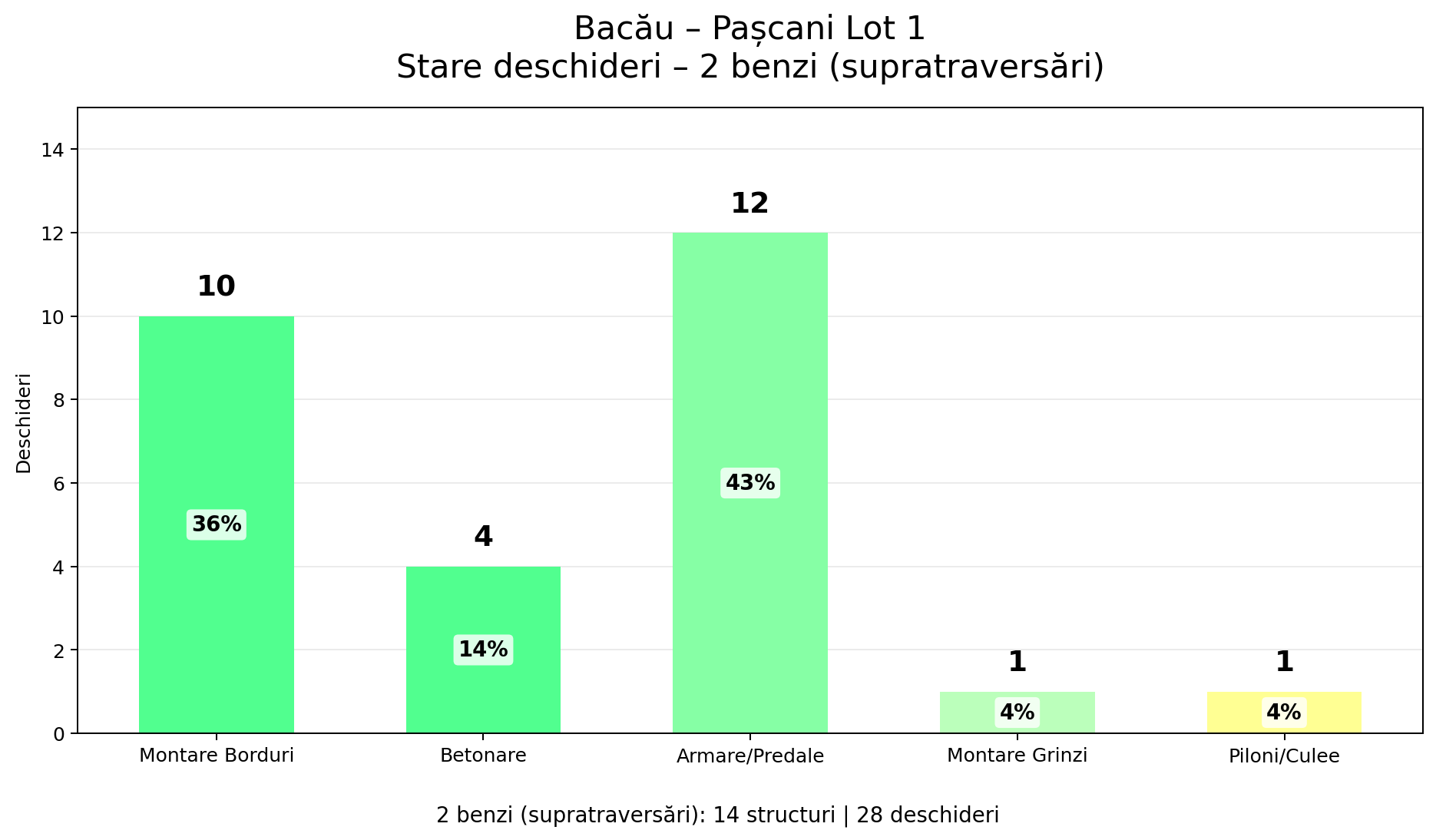 BP1_Desch_2_Sep_11.png
