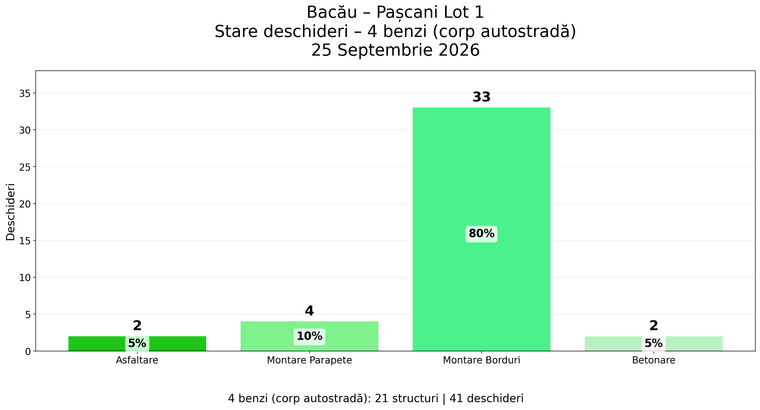 BP1_Desch_4_Sep_25.png