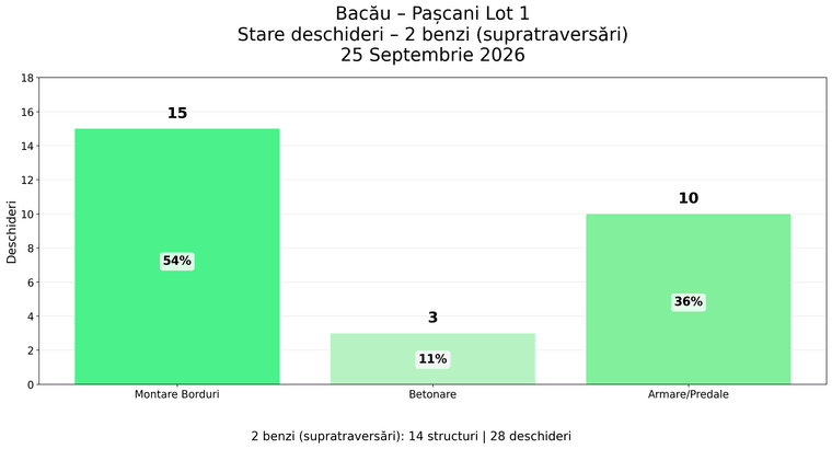 BP1_Desch_2_Sep_25.png