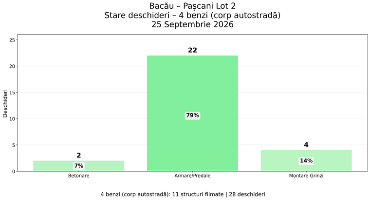BP2_Desch_4_Sep_25.png