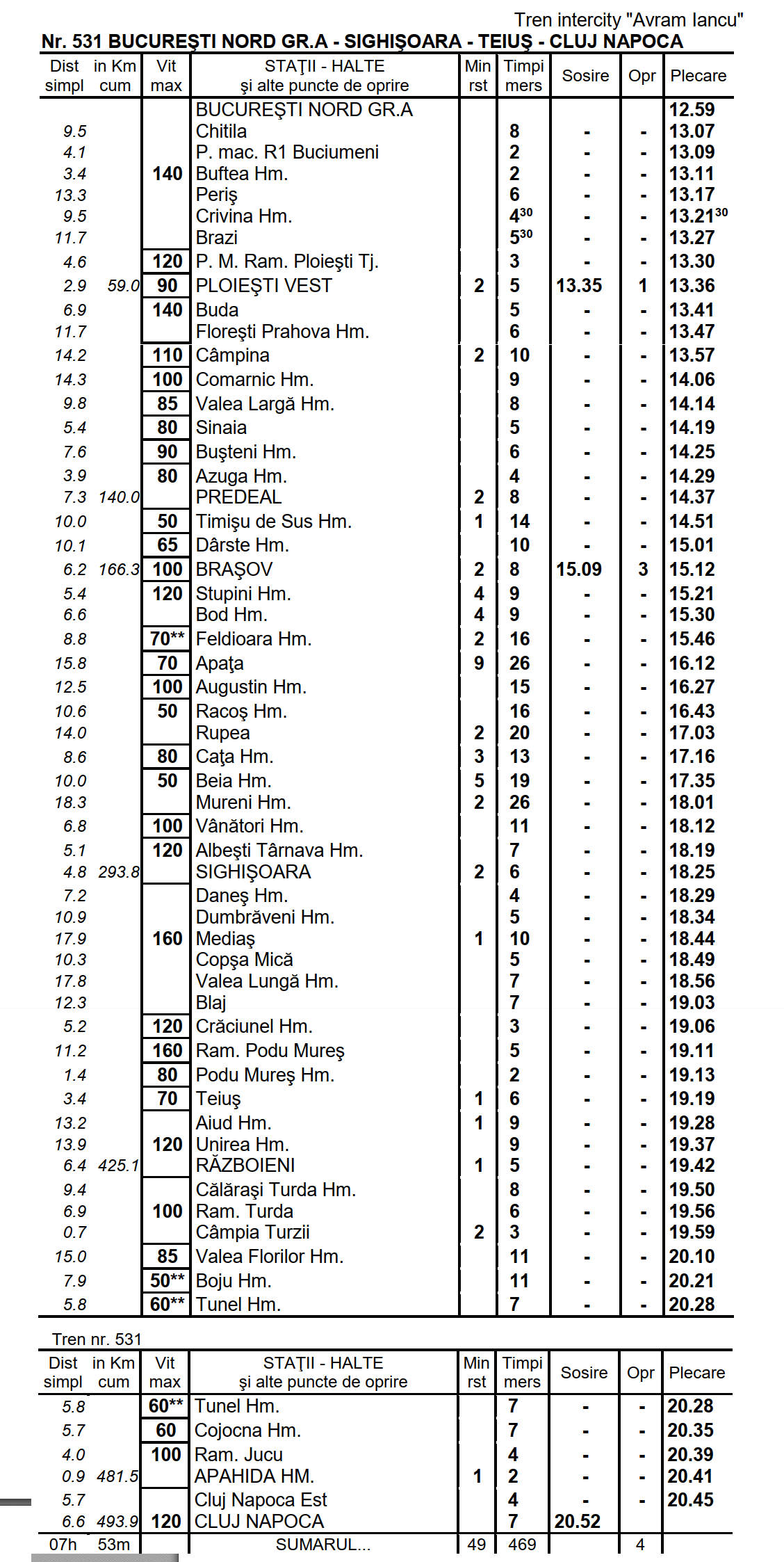 531 Avram Iancu nou 7h53m.png