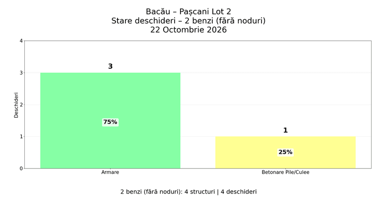 BP2_Desch_2_Oct_22.png